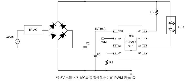 冠辰科技-1903應用方案.png