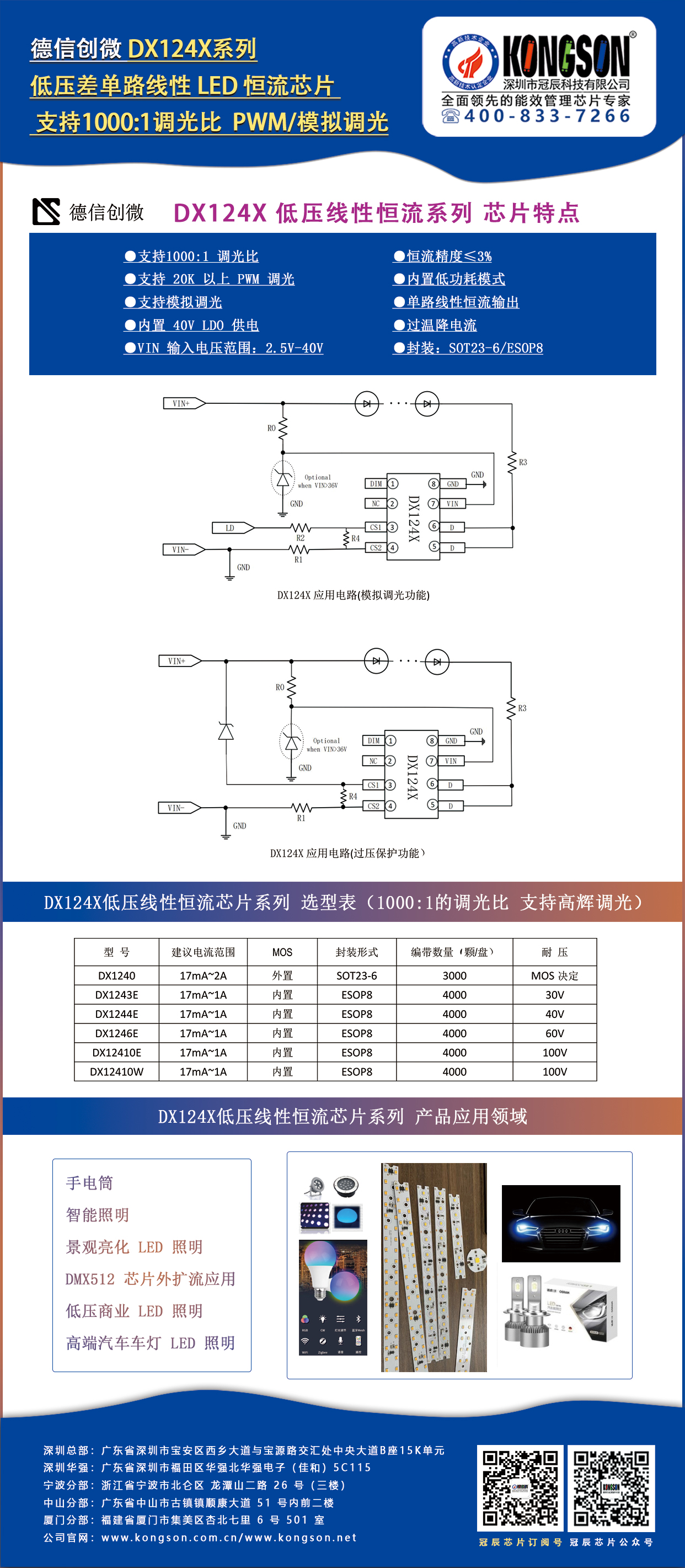 DX124X系列.jpg